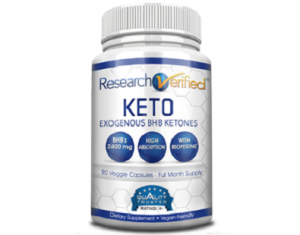 ReResearch Verified Keto Review: [Updated 2018] | Review Critic